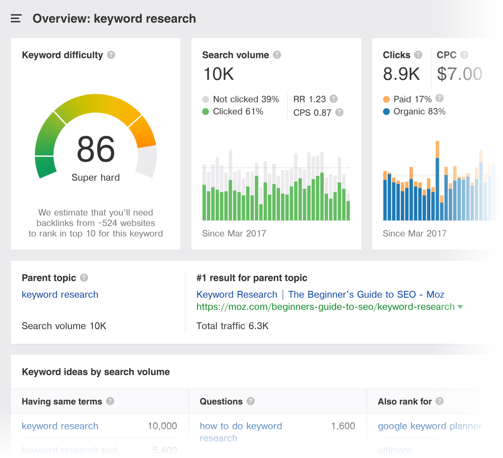 download the new version Keyword Researcher Pro 13.243